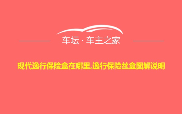 现代逸行保险盒在哪里,逸行保险丝盒图解说明