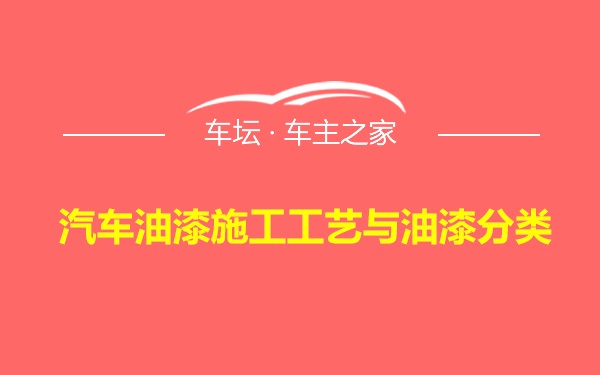 汽车油漆施工工艺与油漆分类