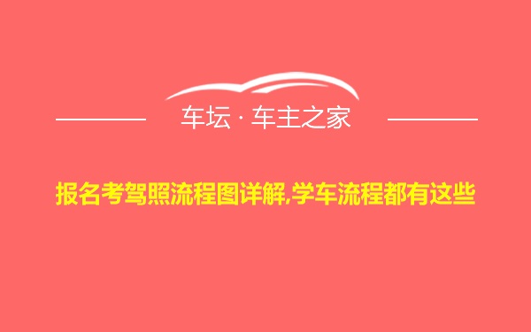 报名考驾照流程图详解,学车流程都有这些