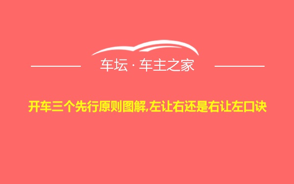 开车三个先行原则图解,左让右还是右让左口诀