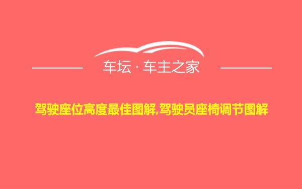 驾驶座位高度最佳图解,驾驶员座椅调节图解