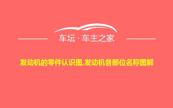 发动机的零件认识图,发动机各部位名称图解