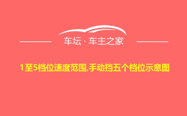 1至5档位速度范围,手动挡五个档位示意图