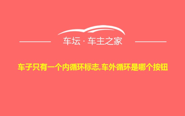 车子只有一个内循环标志,车外循环是哪个按钮