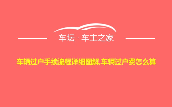 车辆过户手续流程详细图解,车辆过户费怎么算