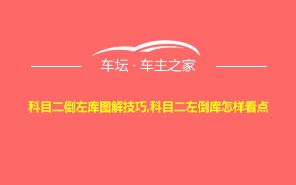 科目二倒左库图解技巧,科目二左倒库怎样看点