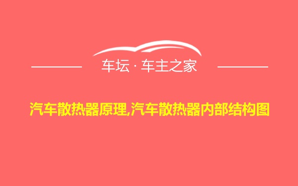 汽车散热器原理,汽车散热器内部结构图