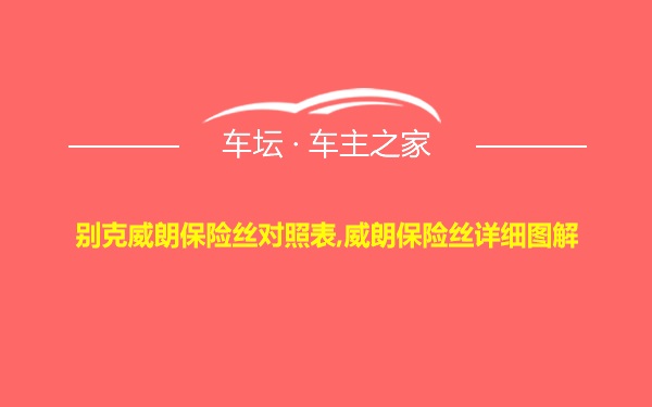 别克威朗保险丝对照表,威朗保险丝详细图解